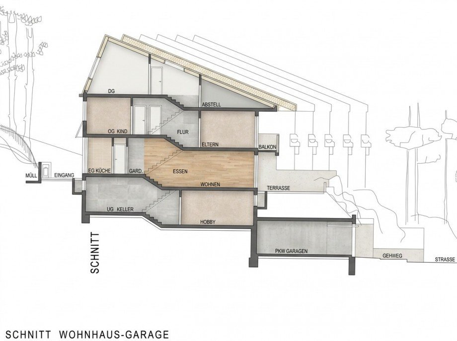 Schnitt Reihenmittelhaus Schramberg