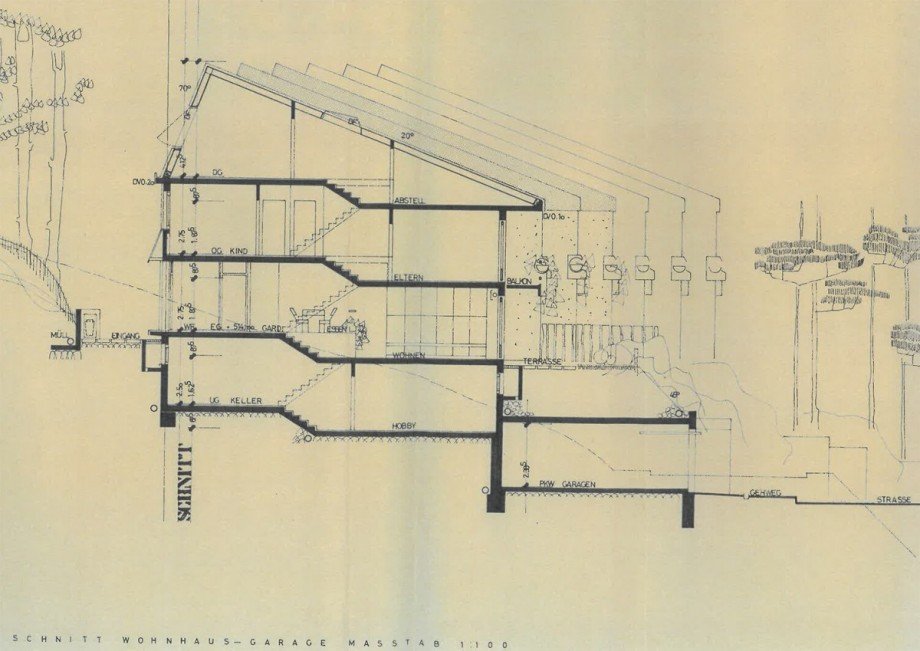 Grundriss Geb�udeschnitt Reihenmittelhaus Schramberg