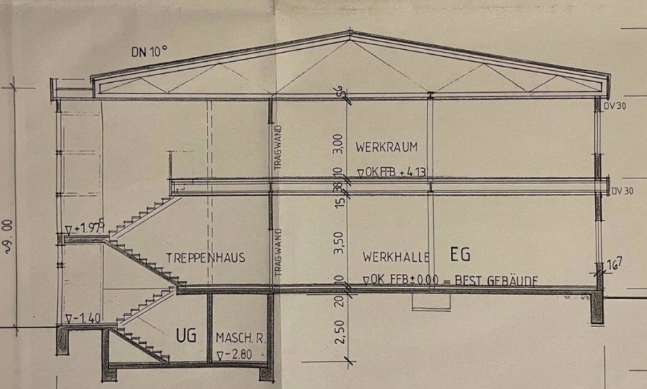Schnitt Produktion Hardt
