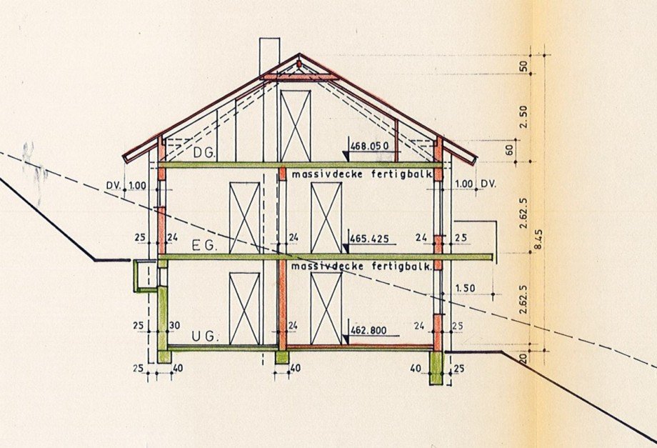 Schnitt Einfamilienhaus Schramberg