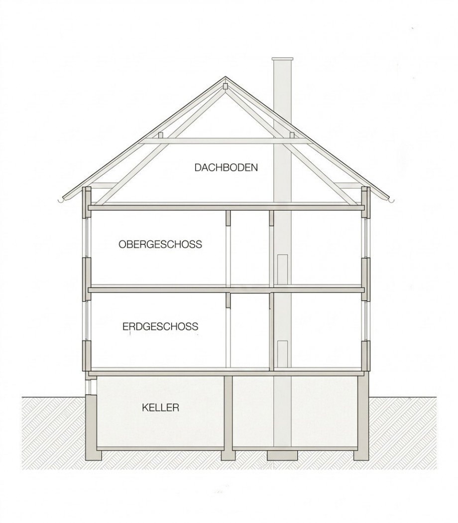 Schnitt Zweifamilienhaus Hardt